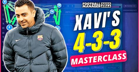 FM22 Xavi 433 Tactic QUADRUPLE Winning FM22 Tactic FM Scout