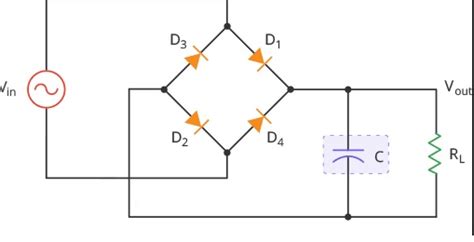 Dioda Bridge Pengertian Fungsi Simbol Skema 38184 Hot Sex Picture