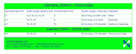 Ureteral Stent Infiniti Medical