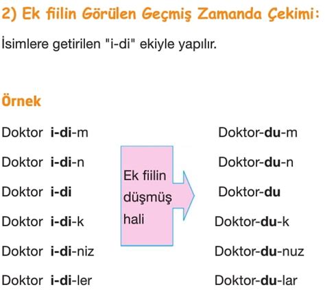 7 sınıf fiiller konusu anlatımı Sinif edebiyat ders kitabi cevaplari