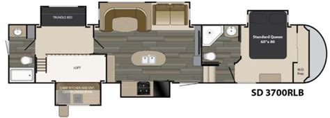 Heartland Sundance Fifth Wheel Floor Plans Floorplans Click