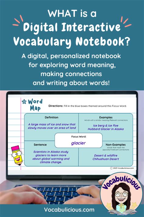 Digital And Interactive Vocabulary Notebooks Vocabulicious