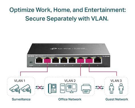 TP-Link SG108E 8-Port Gigabit Easy Smart Switch - MaxGaming.com
