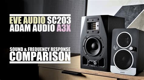 Adam Audio A X Vs Eve Audio Sc Sound Frequency Response