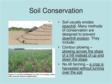 Soil Conservation Methods