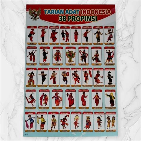 Jual Poster Edukasi Tarian Adat 38 Propinsi | Shopee Indonesia