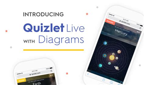 Even Better Together Announcing Quizlet Live With Diagrams Quizlet