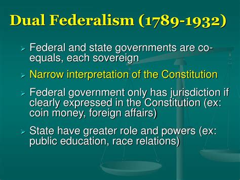 Ppt The Challenges Of Modern Federalism Powerpoint Presentation Free Download Id 6785679