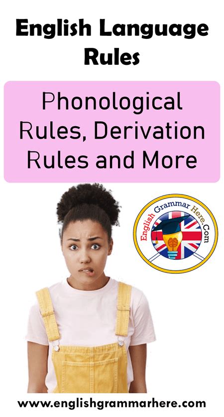 Phonological Rules Symbols