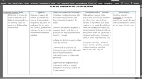 Planes De Intervenci N Servicios Hospitalarios Y Preventivos Youtube