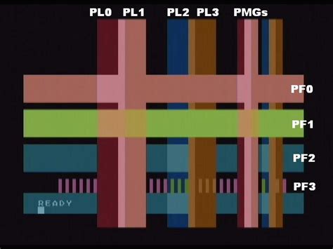 Ironman Atari: A compilation of advanced Atari 8-bit programming ...