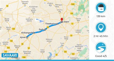 Ajmer to Jaipur by Road - Distance, Time & Travel Guide