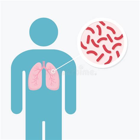 Human Lung Illness Anatomy Diagram Lungs Of Infected Person