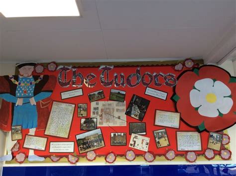 Power And Palaces Tudor Y5 Display Classroom Displays School Display