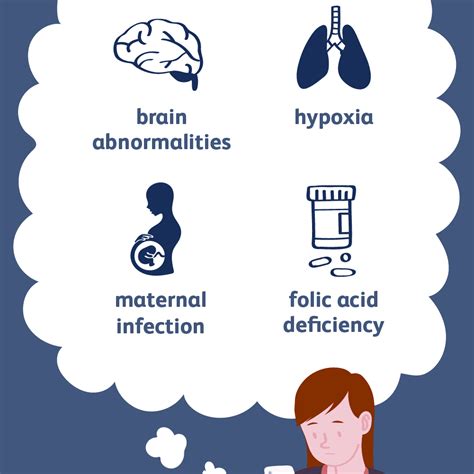 Cerebral Palsy: Causes and Risk Factors