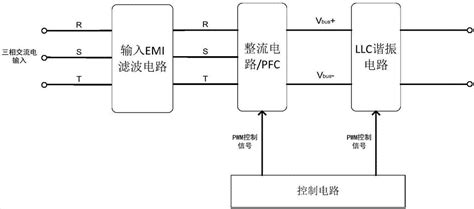 一种基于llc谐振拓扑的低压大电流电源电路的制作方法2