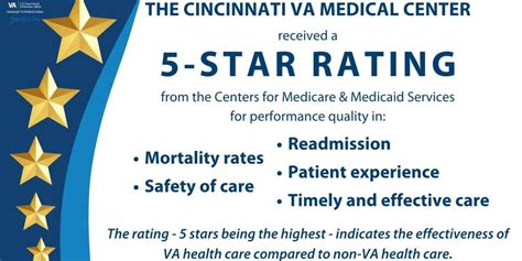 Cincinnati VA Medical Center Receives 5 Star CMS Quality Rating VA