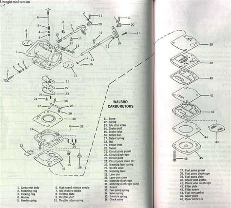 Understanding The Walbro Lmk Carburetor With Detailed Diagrams