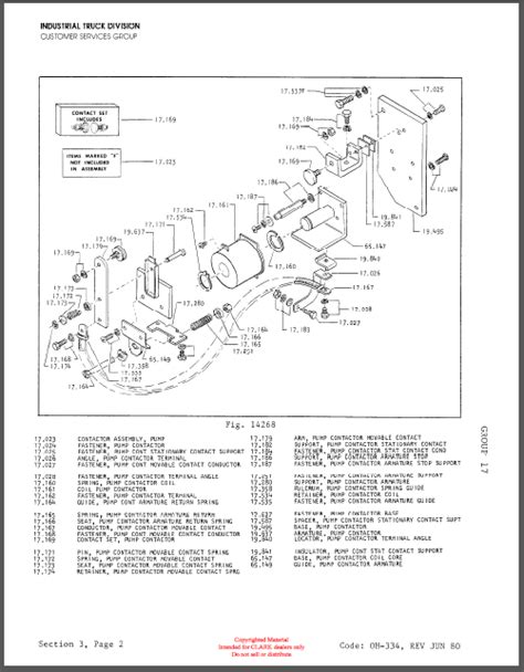 Clark Oh Ec Service Manual Machine Catalogic