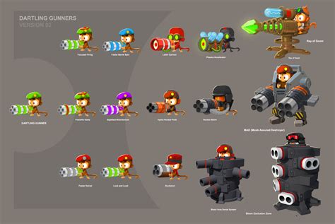 Early Dartling Gunner Designs From The Ninja Kiwi Blog Rbtd6