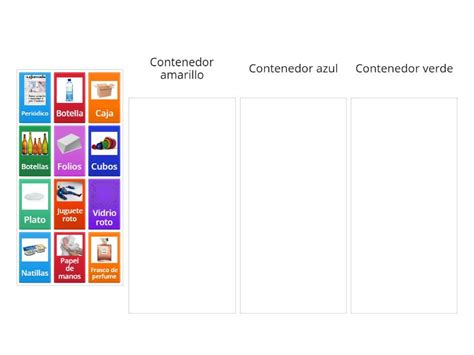 Pon Cada Residuo En Su Contenedor Categorize