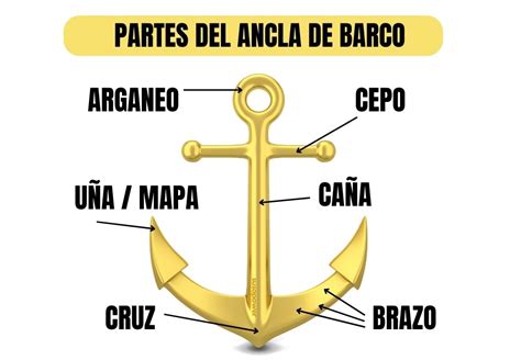 Anclas De Barco