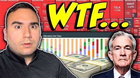 Stock Market Is Crashing Stocks To Buy Now Youtube