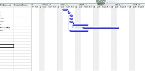 Predecessor Dalam Microsoft Project Penjadwalan Project