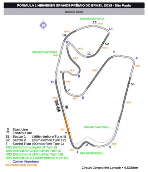 F1 Round 20 2019 Brazilian Grand Prix Starting Grid Pistonmy