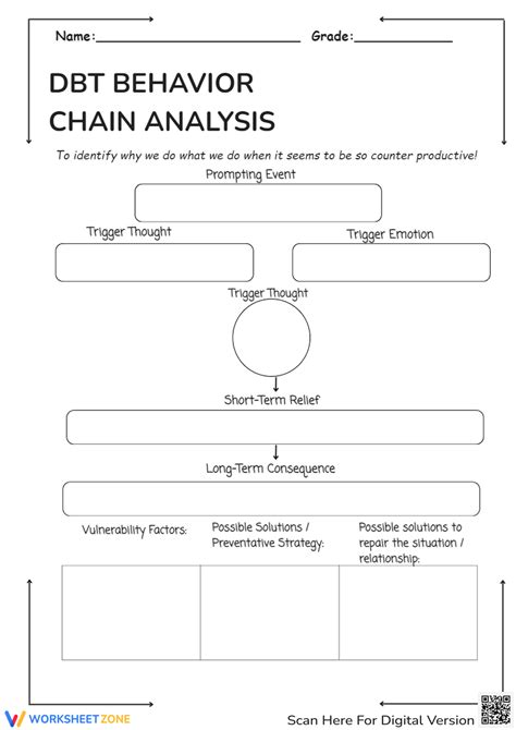 Free Printable Dbt Chain Analysis Worksheets For Students Worksheets