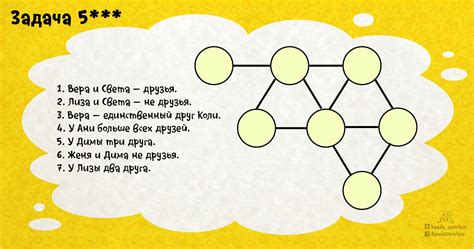 Кто есть кто? — логические цепочки дружбы