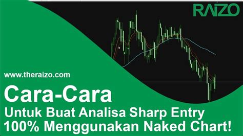 Cara Cara Untuk Buat Analisa Sharp Entry Menggunakan Naked Chart