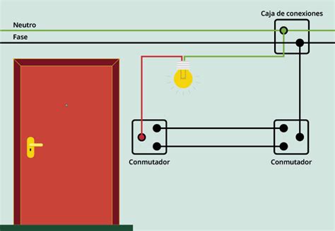 Cómo instalar un interruptor conmutador o cruzamiento Aprende Mejora