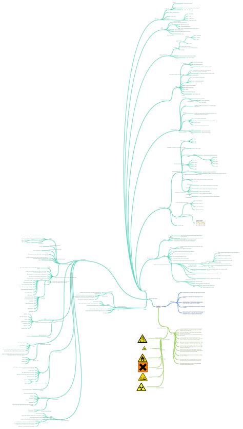 science    systematic study   natural  physical world