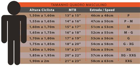 Aprenda a escolher o tamanho ideal da sua bicicleta NEK Peças para