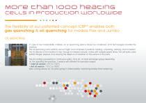 Icbp Brochure Modular Installations For Hardening Vacuum Carburizing