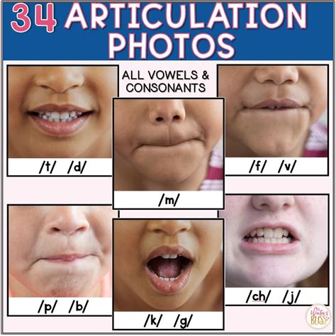 Phoneme Sound Wall With Mouth Articulation Photos Science Of Reading