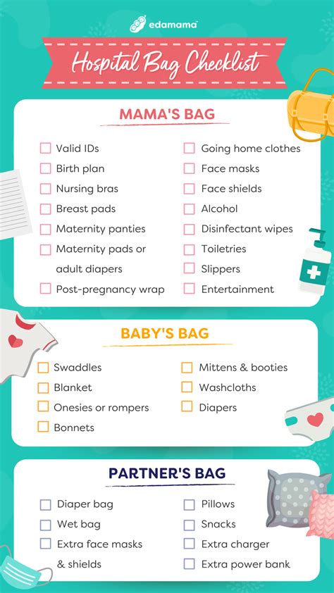 Best Hospital Bag Checklist RemyteX