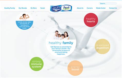 Al Safi Danone :: Behance