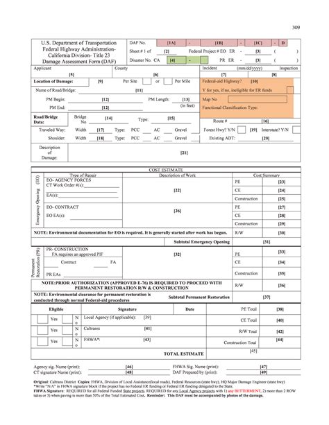 Appendix F Caltrans Damage Assessment Form Instructions Fema And Fhwa Emergency Relief Funds