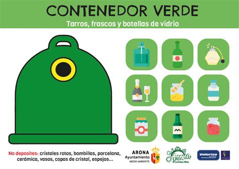 Contenedor Verde Ute Arona