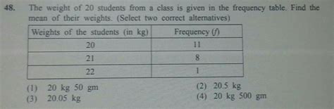 Hey Friends Can You Pls Help Me With This Question Brainly In