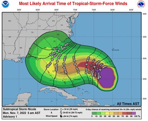 Hurricane Warning Issued For East Coast Of Florida As Tropical Storm