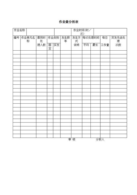 作业量分析表word模板 我拉网