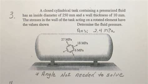 Solved A Closed Cylindrical Tank Containing A Pressurized Chegg