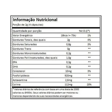 Kit Uni Krill Vit C Ps Vitafor Supremo Suplementos