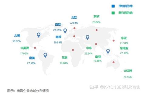 掘金四大新兴市场：东南亚、中东、非洲与拉美的商机之旅 知乎