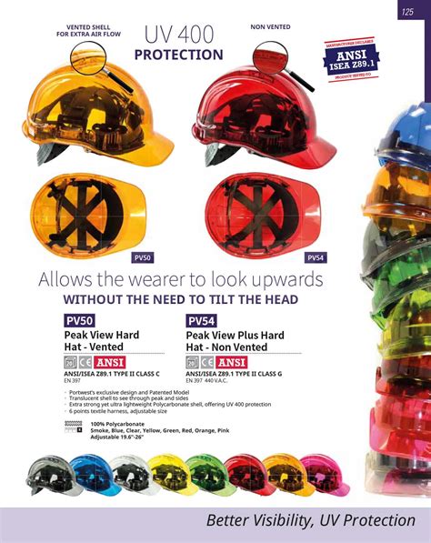 Peak View Translucent Hard Hat Adjustable Size - IN STOCK!