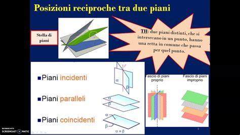 Lezione 64 Introduzione Alla Geometria Euclidea Dello Spazio YouTube