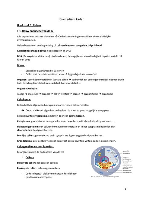 Samenvatting Biomedisch Kader Biomedisch Kader Hoofdstuk 1 Celleer 1